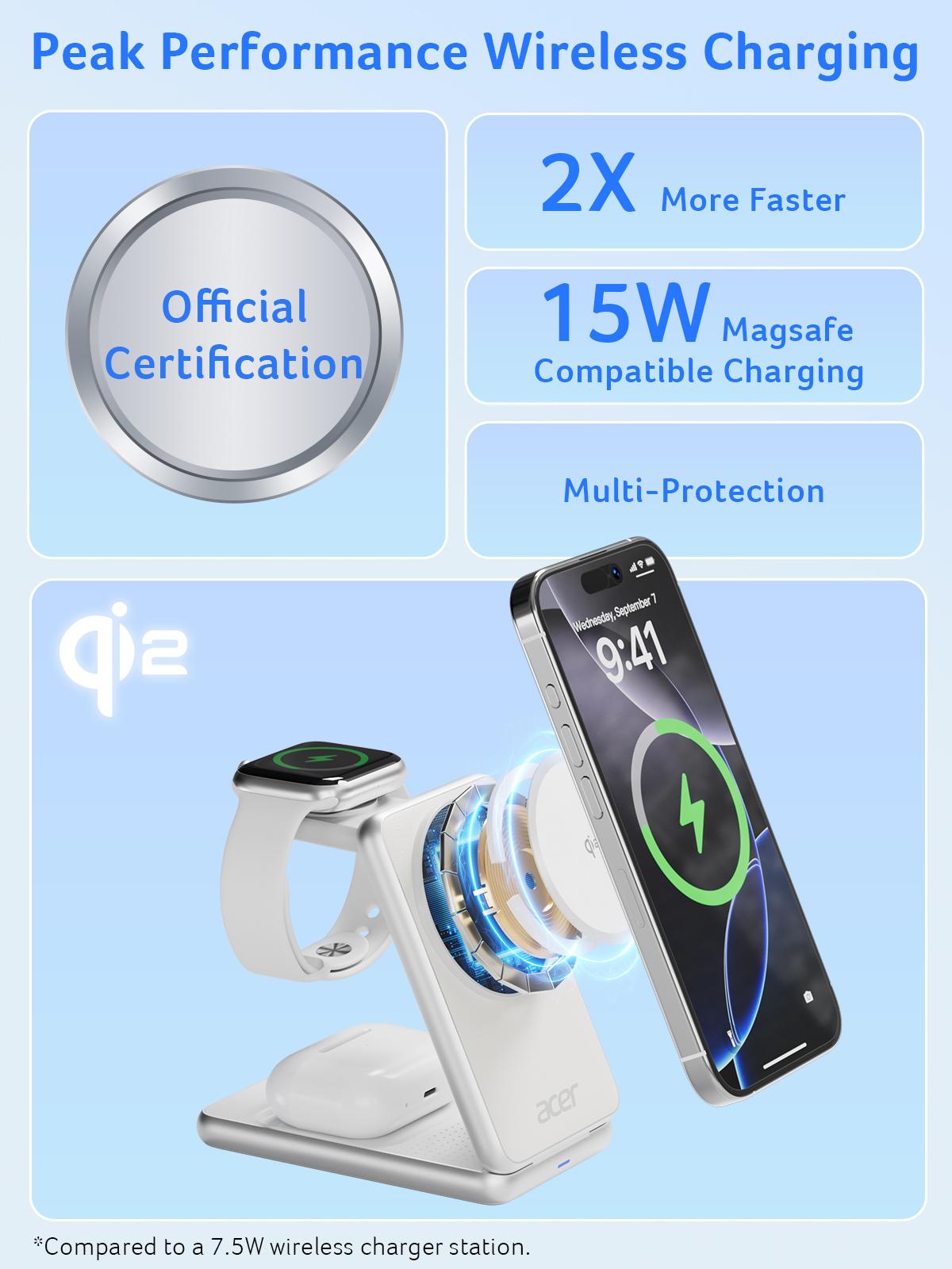 Acer S3 3 in 1 Wireless Charging Station, MagSafe Charger Stand Compatible, Qi2 15W Certified Palm-Sized Foldable Charger for iPhone 17/16, Apple Watch, AirPods (Non-Battery, Adapter Included)