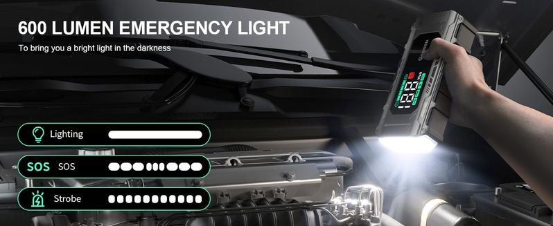 Car Jump Starter Power Pack 10000A Peak with PD 18W Fast Charging, Battery Jumper Starter Portable 12V Car Battery Charger Jump Box Booster Pack (All Gas/10L Diesel),Large Screen,150W DC, Lights