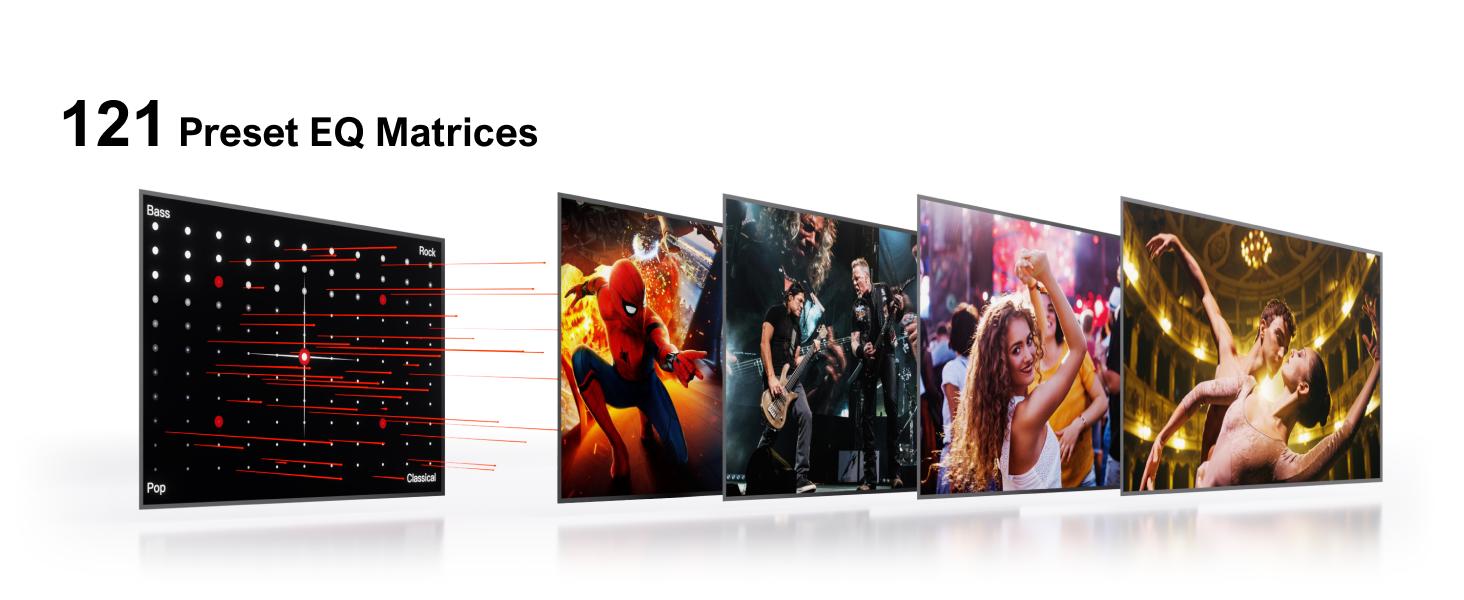 ULTIMEA Aura A40 7.1ch Virtual Surround Soundbar with Subwoofer– 4 Rear Speakers for Entry-Level, Home Theater System, 121 EQ Presets, Smart App Control, Bluetooth, Audio