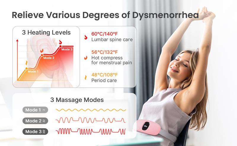 IDOO Portable Cordless Heating Pad, Valentines Day Gift, Triple Vibrating Waist & Abdominal Massager for Cramps Relief, 5S Fast Heating, Perfect Gift for Women, Period Cramp Solution, Endometriosis Pain Relief