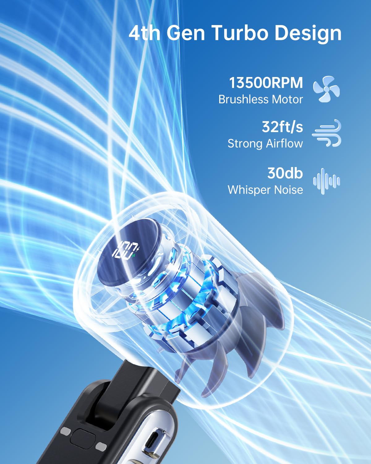 Handheld Portable Turbo Fan,with LED Display, USB Rechargeable Personal Cooler with 5 Speeds, Foldable Portable Fan for Makeup, Office, Outdoor,Travel