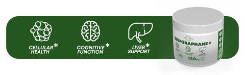 Sulforaphane+ Supplement 205mg w/ 50mg of Pure Sulforaphane Per Serving