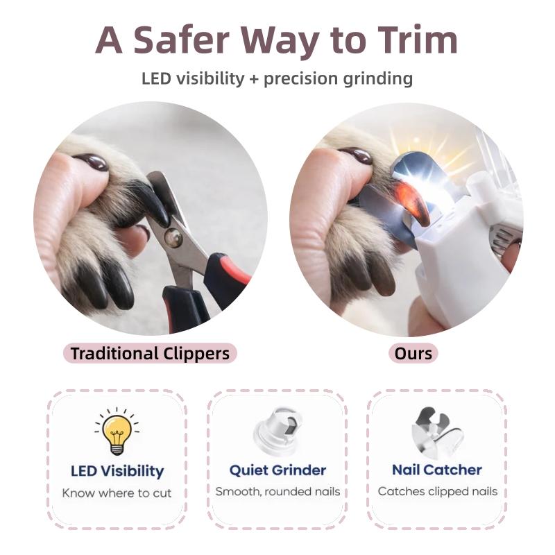 Pet nail clipper and grinder function