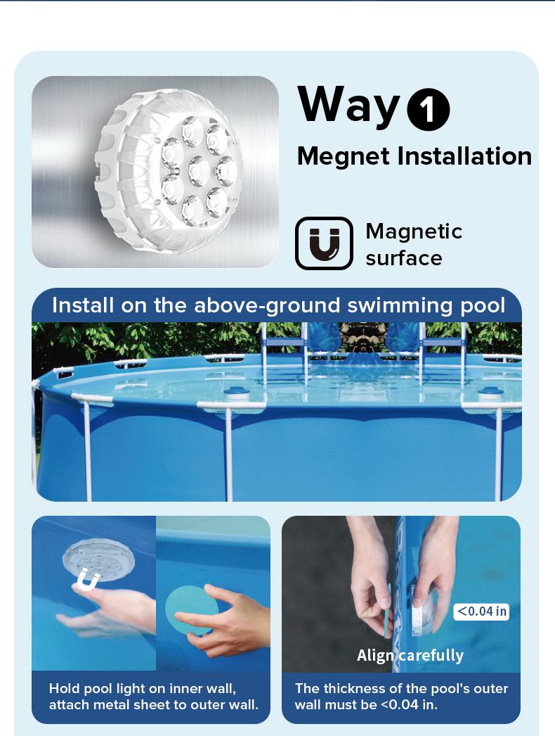 SANSI Poolside Light, Waterproof Color-Changing LED Light for Swimming Pool, Pond, Garden & Shower, Magnetic Mount, RF Remote, Battery-Powered Underwater Lighting Outdoor Decorative