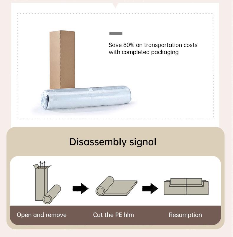 【3 Packages shipping】132"U-Shape Modular Sectional CouchSofa Compressed Corduroy Modern Sleeper Sofafor Living Room,Space-Efficient Modular FloorSofa with Soft Velvet Fabric and Deep SeatSofaConvertible Corduroy Sectional Couch bed plus