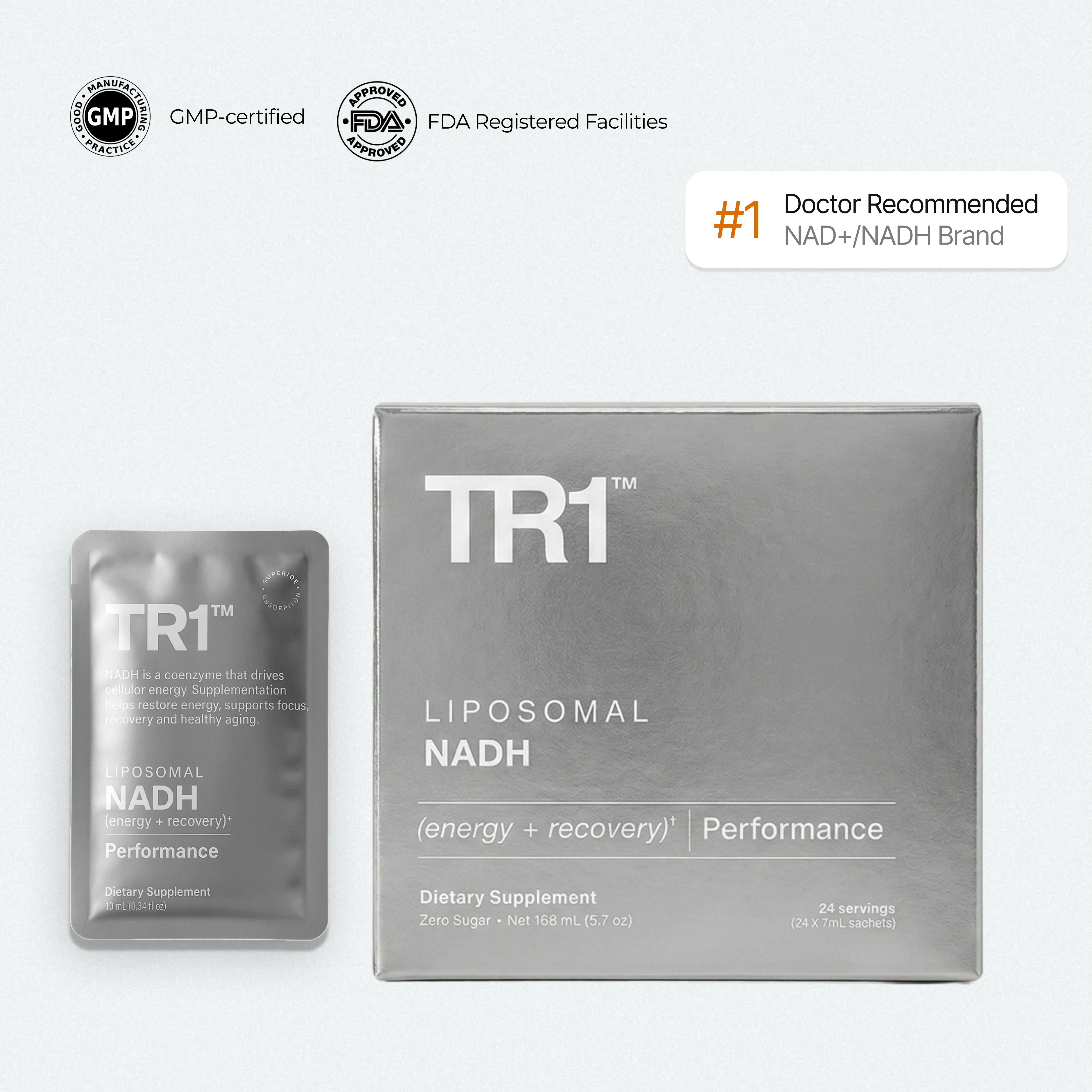 TR1 Performance NAD Dietary Supplement Cards - Liposomal NAD for Energy Boost, Focus Enhancement, Cellular Support - Athlete Approved, Clinically Proven Healthcare & Fitness Supplement
