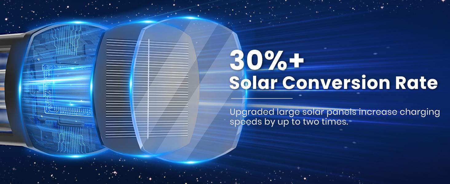 Elegant Solar Pathway Lights Modern Luxury | Auto On/Off & Waterproof | For Garden, Yard & Driveway,solar outdoor lights,Solar Floor Lamps Outdoor Lights,Decorative,Rechargeable,solar lights,lights,light