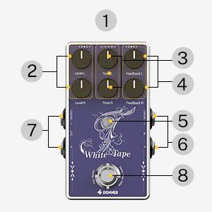 Donner Tape Delay Pedal,Stereo Delay Pedals for Electric Guitar,Analog Delay Pedal with Echo Effect, White Tape Guitar Pedal,True Bypass