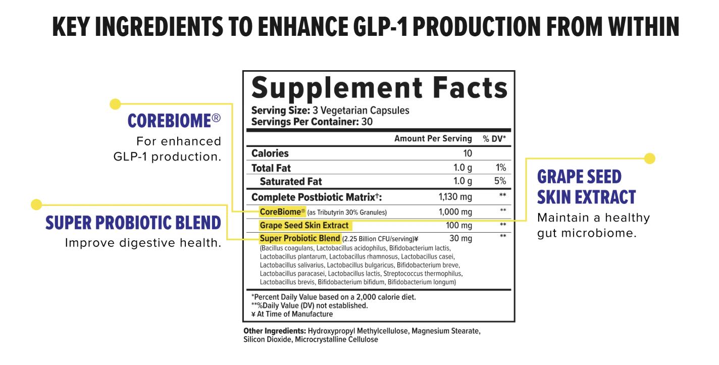 Inno Supps Inno Gut Protect - Fortify Gut Health, Boost Immunity & Manage Weight - Supports Digestion, Gut Lining & Immune System - 90 Capsules