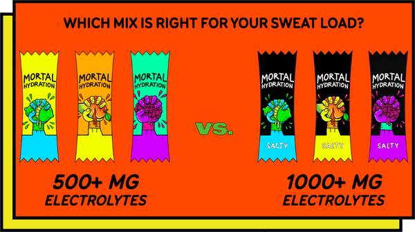 Mortal Hydration Electrolyte Drink - Sport Drink Mix with Adjustable Sodium Levels & Bold Refreshing Flavor - The Thirst Quencher Sample Pack