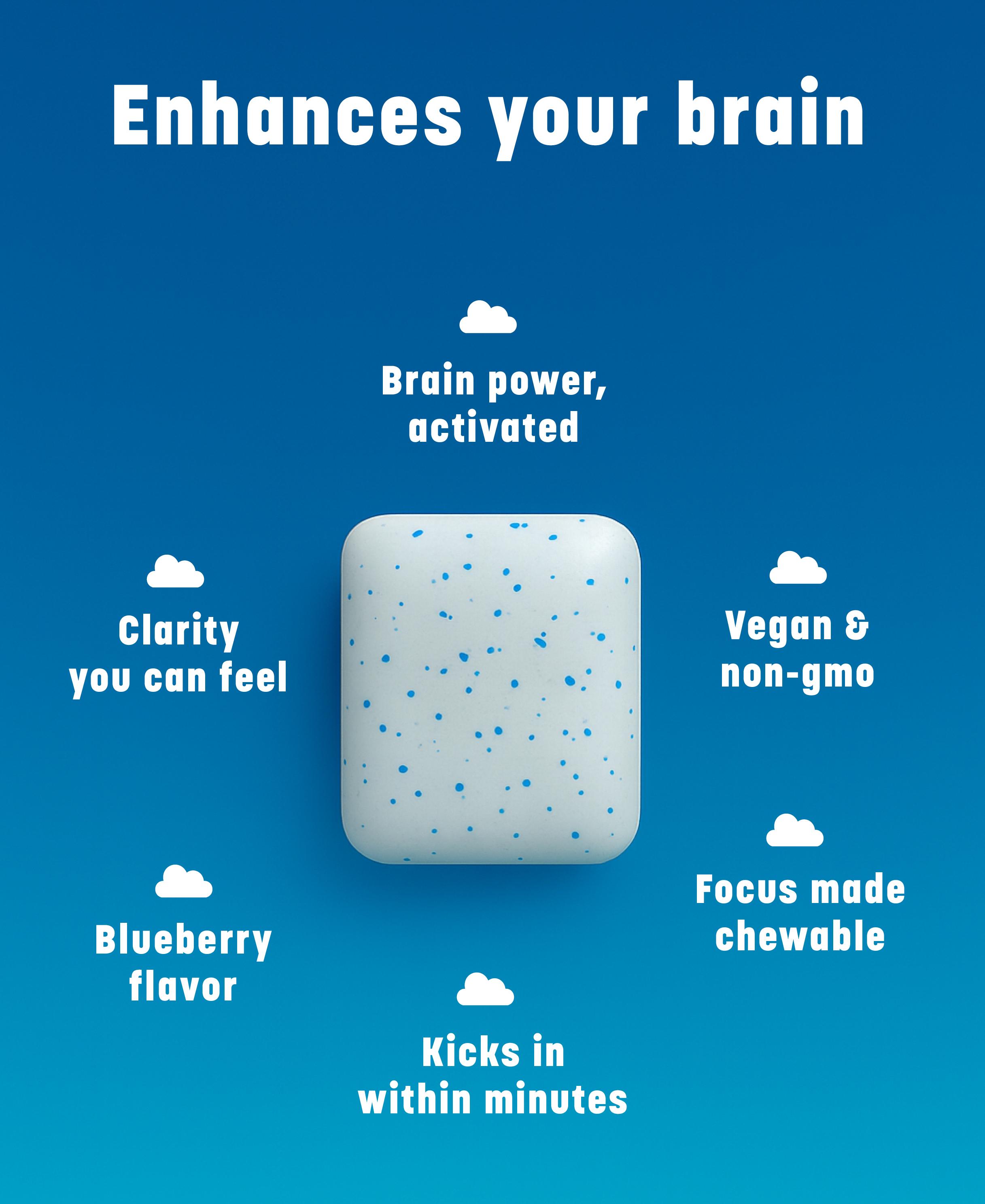 Clooudie Focus Chewing Gum, Blueberry Flavor, 30 Gum, Activate Focus & Clarity, Refresh Brain Power, Support Mood & Energy, Vegan & Non-GMO, Sugar Free