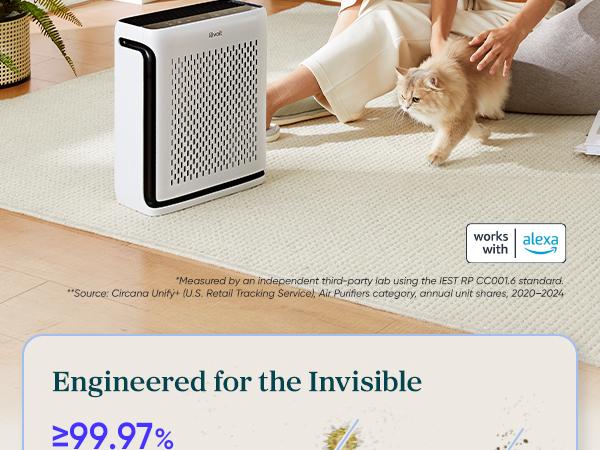 LEVOIT Vital 100S Pet Air Purifier for Home Large Room Bedroom Up to 1110 Ft² with Light Sensors, Smart WiFi, HEPA, Sleep Mode for Pets, Allergies, Dust, Odor,valentinesdaygift