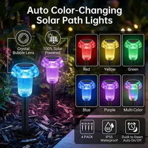 Cozy-Pavilion solar path light | RGB lighting effect | IP55 waterproof | Solar charging | Energy-saving and environmentally friendly | Outdoor camping light | Courtyard atmosphere light | Living room decorative light |