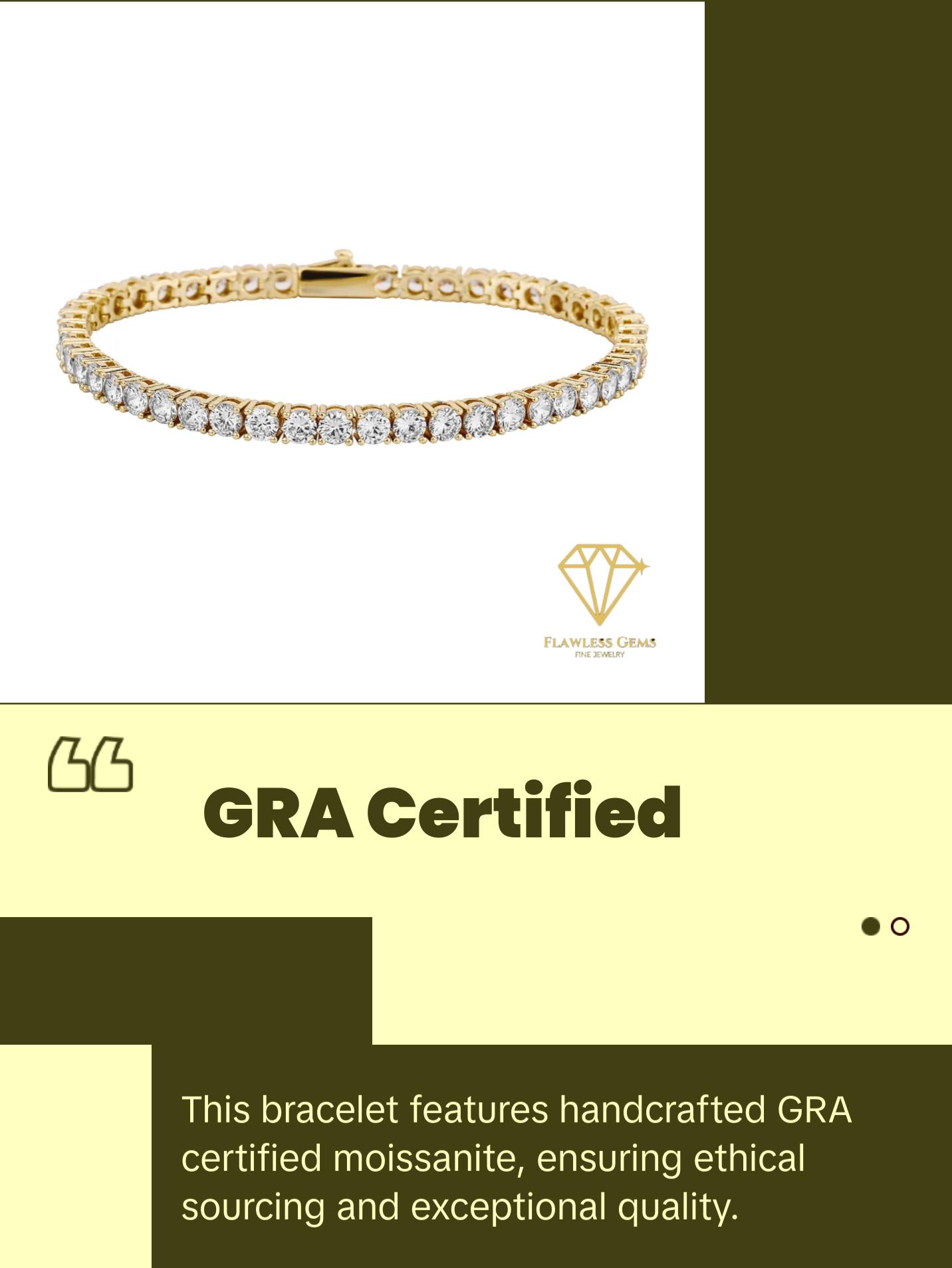 Sterling Silver VVS Tennis Bracelet