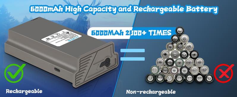 Reveal Hunting Camera Lipo Lithium Battery for Tactacam Battery Pack Compatible for Trail & Game Camera Pro 3.0, X Pro, X Gen 3.0, X Gen 2.0, X, Pro 3.0, XB, SK for Tactacam Reveal Cellular Trail