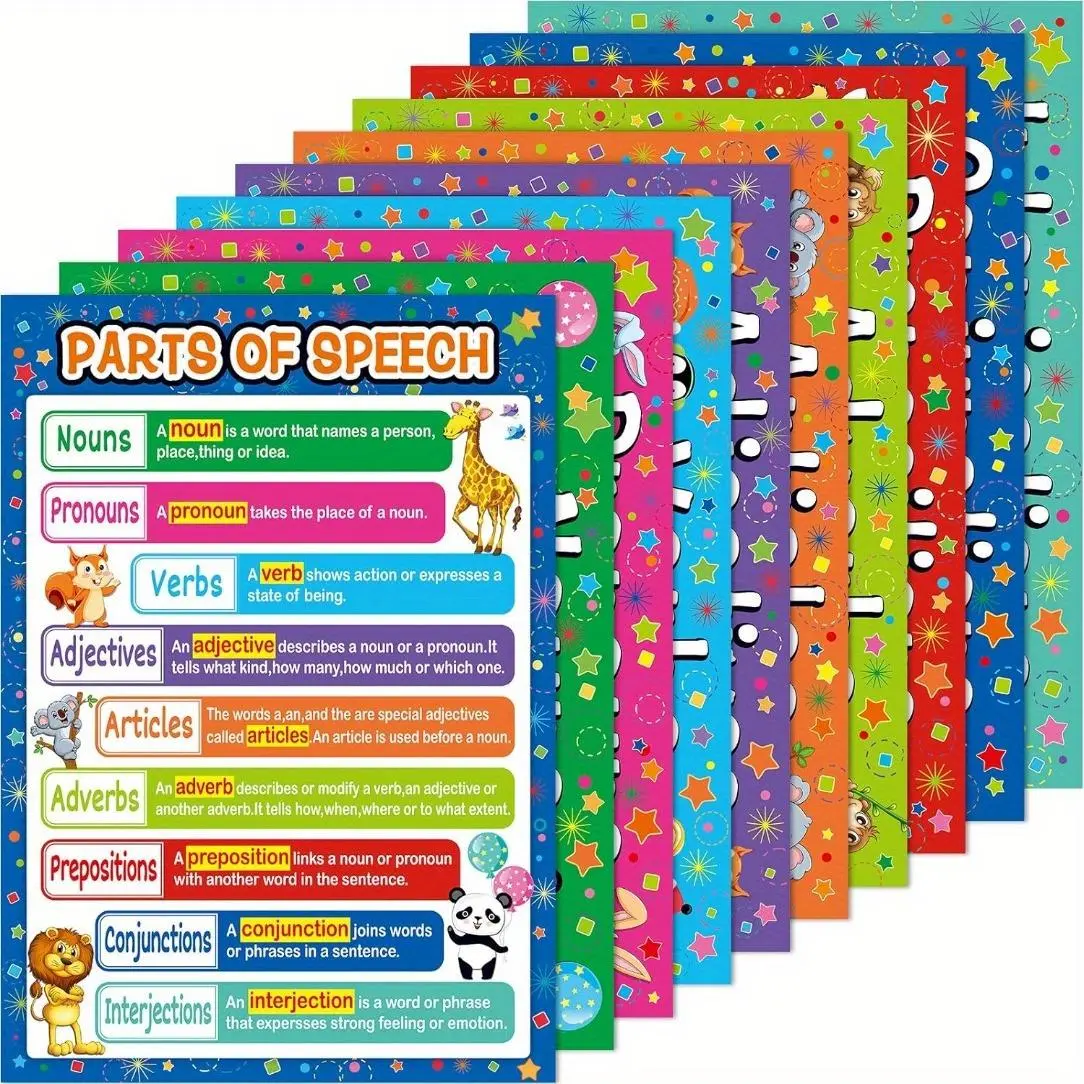10 Pcs Educational Posters, Speech Learning Poster, Grammar Poster, 8*10 Inch, Nursery, Homeschool, Playroom, Classroom Decor, Teaching Supplies, Classroom Decoration