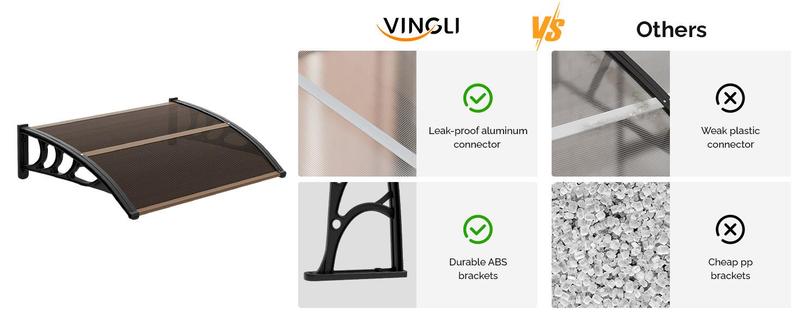 VINGLI Window Awning Door Canopy Exterior, Awnings for Doors Polycarbonate Cover Patio Door Awning Rain Snow Sunlight Protection Hollow Sheet
