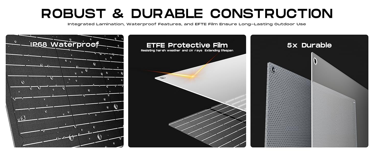 MARBERO 100W Portable Solar Panel 100 Watt 20V Foldable Solar Panel Charger for Power Station QC3.0 USB & DC Output >23% High Efficiency IP68 Waterproof for Camping Outdoor Home RV Blackout Cloudy