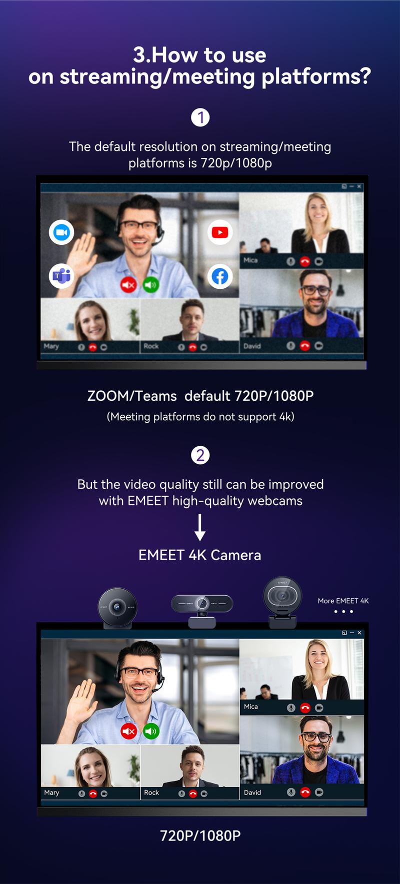 EMEET C950 4K&1080P USB Webcam with Microphone & Physical Privacy Cover, Auto Light Correction FHD Web Cam for Meetings Online Classes Zoom YouTube FathersDayGift Home Office Live Broadcast Equipment, TikTokShopBlackFriday,