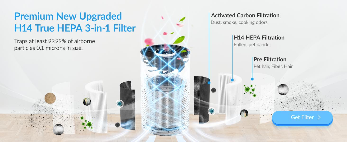 This home/bedroom air purifier features a true HEPA 3-in-1 filter, sleep mode, aromatherapy function, 3 light modes, and 3 timers. It is suitable for use in offices, dormitories, and hotels.
