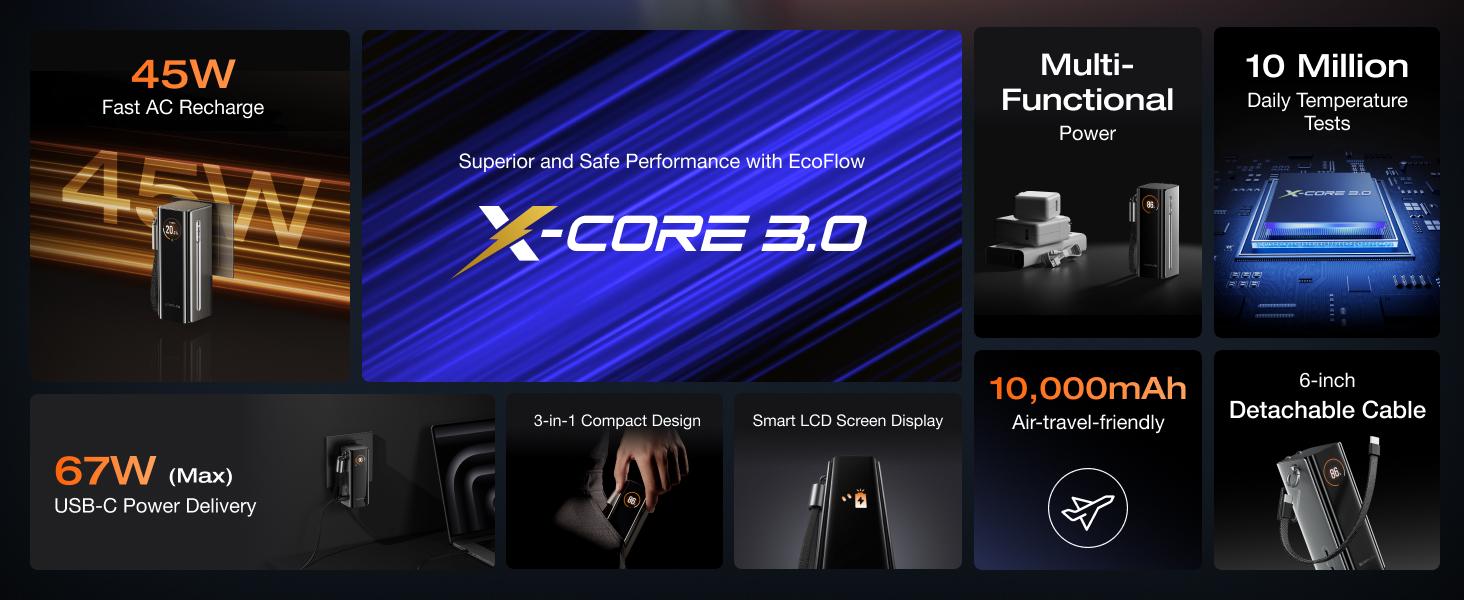 【Exclusive TikTok Gift】EcoFlow Rapid Pro 3-in-1 Power Bank, 10,000mAh Battery Pack with 67W Foldable AC Plug, Detachable USB-C Cable, 45W Fast Recharging, LCD Display, Compatible with Phones, Laptops, and More