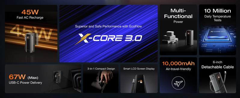 【Exclusive TikTok Gift】EcoFlow Rapid Pro 3-in-1 Power Bank, 10,000mAh Battery Pack with 67W Foldable AC Plug, Detachable USB-C Cable, 45W Fast Recharging, LCD Display, Compatible with Phones, Laptops, and More