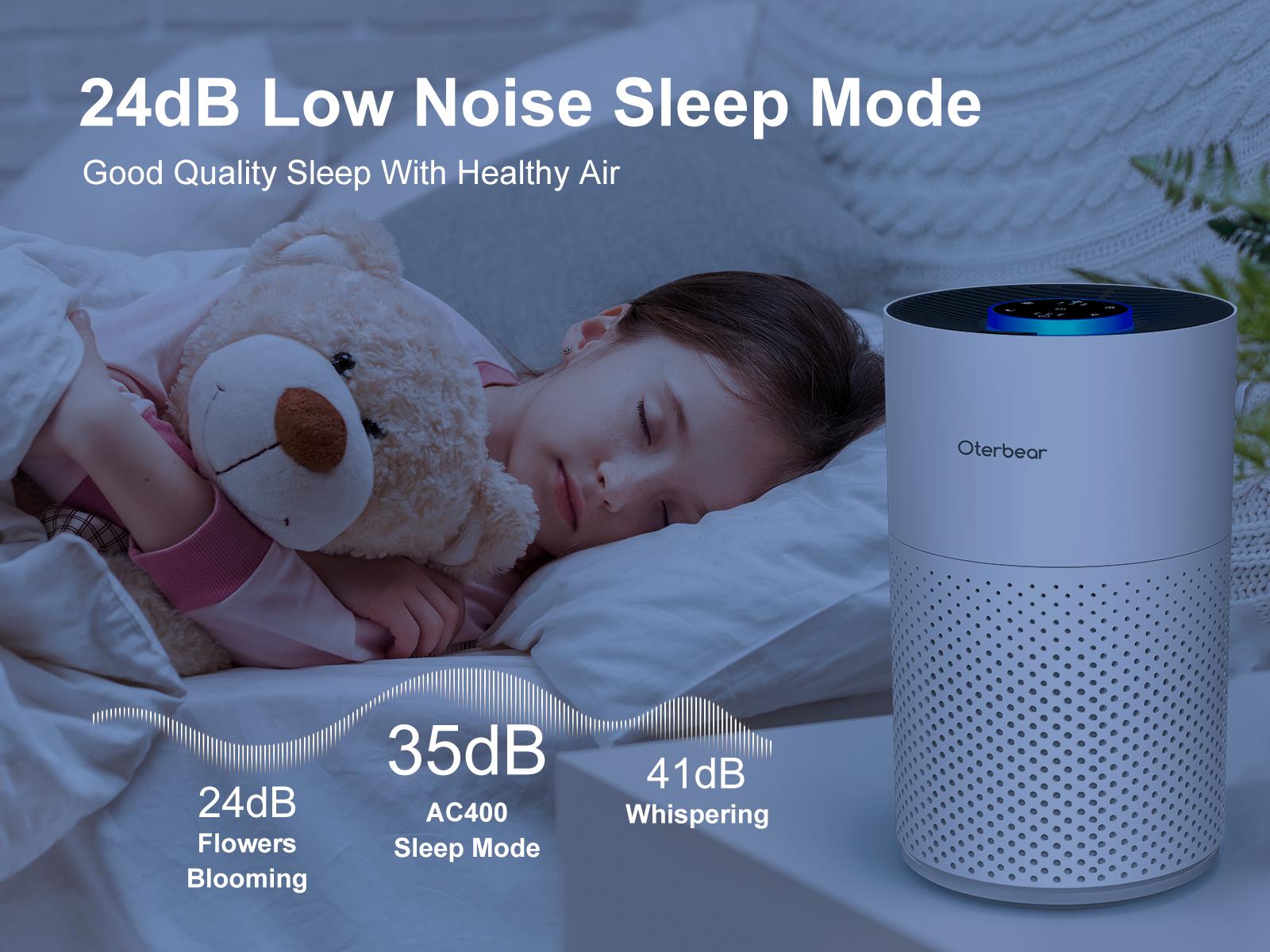 Cobectal 4000C 360° HEPA Air Purifier 2-Pack - High-Efficiency for Large Rooms, Pets & Odors