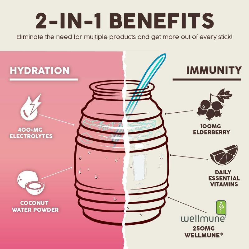 Salud x Jarritos 2-in-1 Hydration Packets + Immunity Electrolytes Powder, Guava - Agua Fresca Drink Mix, Elderberry, Dairy & Soy Free, Non-GMO, Gluten Free, Vegan, 1g Sugar (15 Servings)