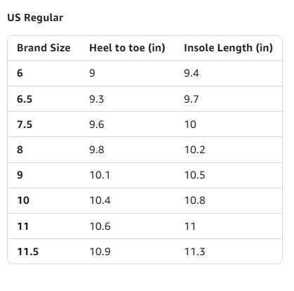 Womens Orthopedic Platform Slides Sandals with Arch Support Ladies Comfortable Walking Open Toe Plantar Fasciitis Slip On for Summer