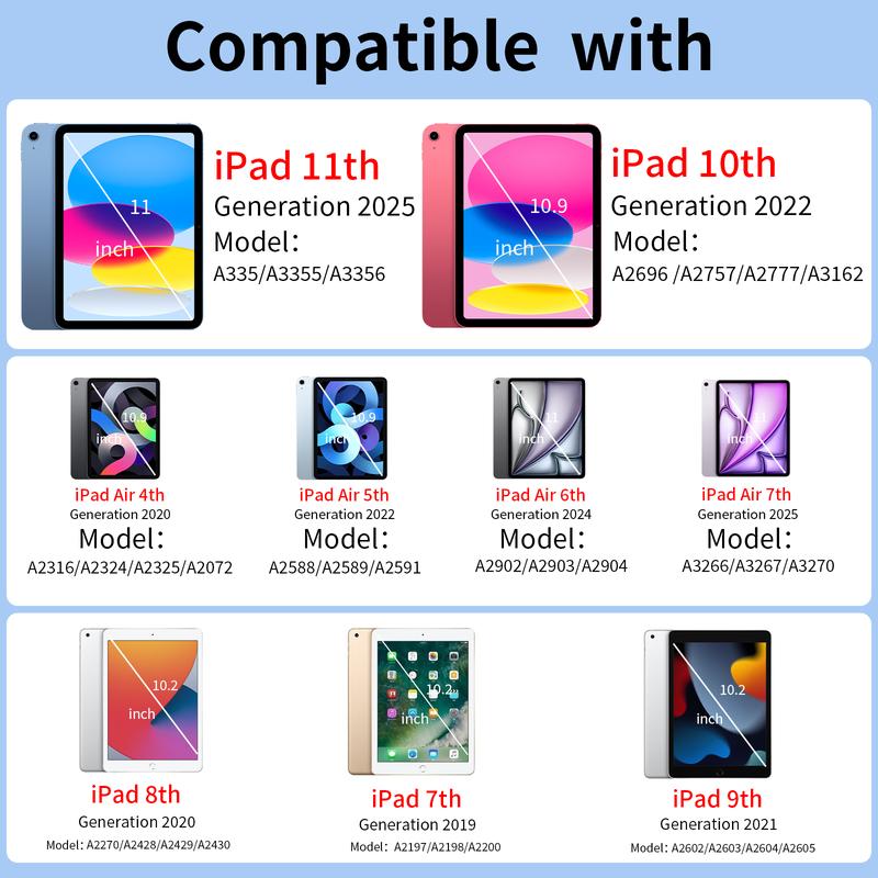 Keyboard Case for iPad 11th Generation 2025 A16, 10th Gen 2022, Air 11-inch 7th/6th/5th/4th Gen 10.9-inch & 7th/8th/9th Gen | Soft TPU Back Cover with Pen Holder & Magnetic Detachable Wireless Bluetooth Keyboard | Protective for Multiple iPad Models