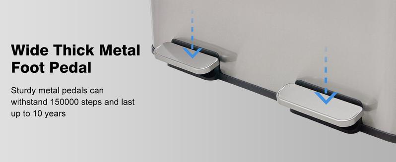 2 x 10.6 Gallon Kitchen Trash Can with Lid, Stainless Steel Garbage Can with Soft-Close Lid & Removable Inner Buckets, Dual Compartment Step-on Waste Bins for Kitchen Bathroom Bedroom Office