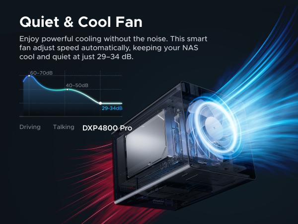 [LIVE ONLY]UGREEN NASync DXP4800 Pro 4-bay,Intel Core i3-1315U Processor CPU, 10GbE + 2.5GbE LAN, Dual M.2 NVMe SSD SlotsProcessor CPU, 10GbE + 2.5GbE LAN, Dual M.2 NVMe SSD Slots, （Drives Not Included）TikTokShopSpringGlowUp,Greenish
