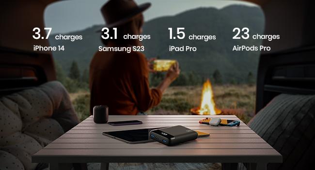 INIU 20000mAh Power Bank 22.5W Fast Charging Portable Charger USB C In & Out PD 3.0 QC 4.0 LED Display Compatible with iPhone 17 16 15 14 13 12 Pro Samsung Google LG iPad Tablet Black