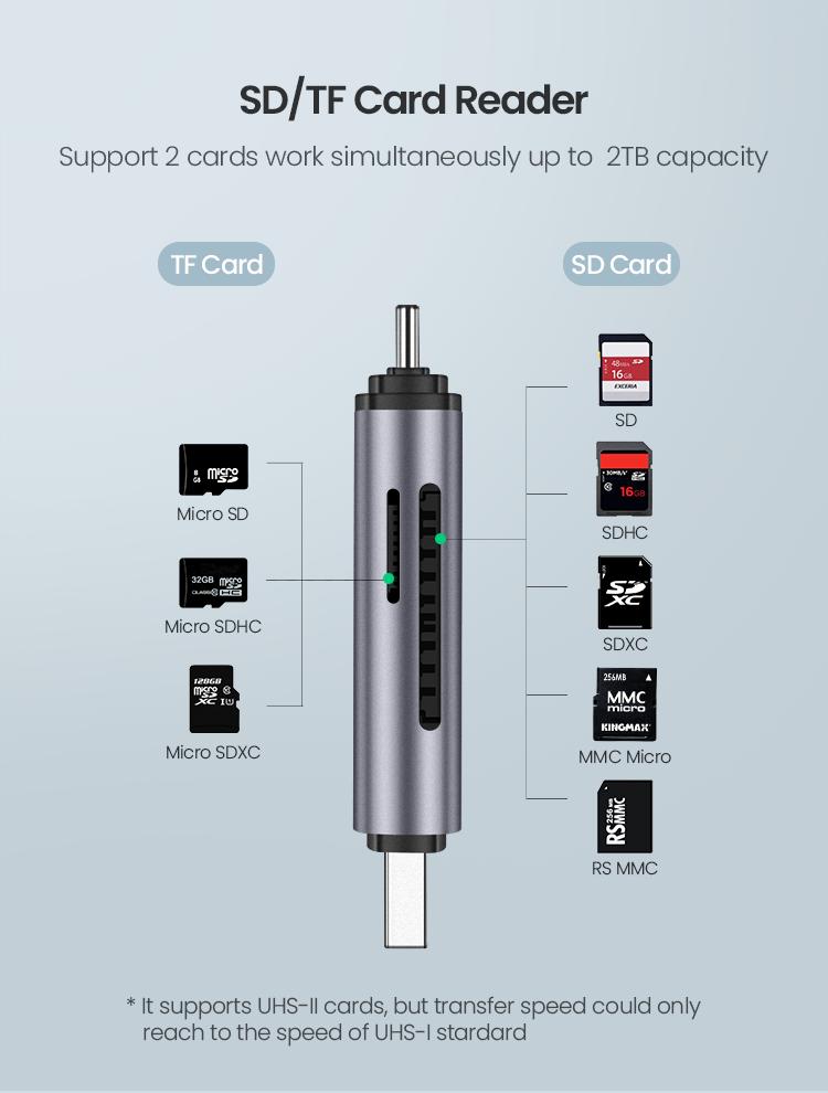 UGREEN SD Card Reader, USB C USB 3.0 Micro SD Card Reader for SD SDHC SDXC MicroSD Compatible with iPhone 17 16 15 Pro Max Samsung Android Computer PC-TikTokShopBlackFriday ,TikTokShopHolidayHaul