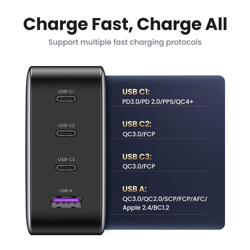 UGREEN Uno 100W Robot Charger Bundle with 100W 3.3 FT Fast Charging Cable, Fast Charging for Macbook, iPhone 17/16 Pro Max, Samsung,September Restock，TikTokShopBlackFriday ,TikTokShopJumpstartSale