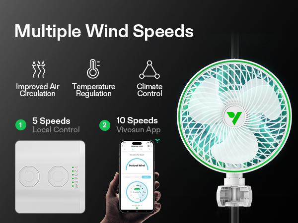 VIVOSUN AeroWave E6 Grow Tent Fan 6”, EC Motor, Smart Wifi Control, US Patented Auto Oscillating Clip fan, Weatherproof IP-54, Strong Airflow but Quiet for Hydroponic Ventilation Circulation, 1-Pack