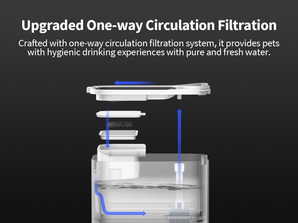 PETKIT EVERSWEET MAX 2 Dishwasher Safe Cat Water Fountain, Cordless Automatic Cats Drinking Fountain with Motion Sensor, 101 oz/3L Pet Fountain for Cats Dogs Inside, Smart App Control & Stainless Steel Tray