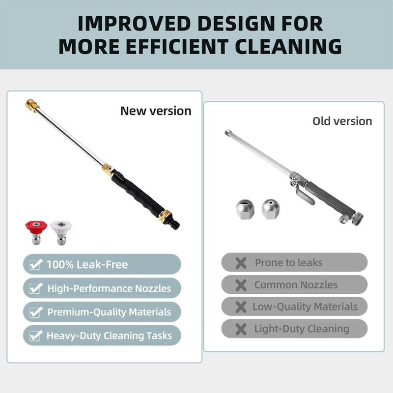 Jet Nozzle Power Washer for Garden Hose, Includes 2 High-Pressure Nozzles and Quick Connectors | Hydro Jet High Pressure Washer Tools