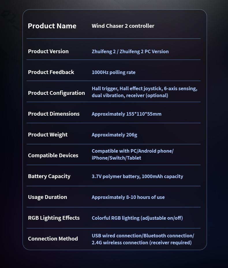 YUYIU Wind Chaser 2 Wireless Anti-Stick Drift Controller  Hall Effect Joystick, Linear Triggers, 6-Axis Gyro, Dual Vibration, Macro Back Buttons, & Replaceable D-Pad for Switch, PC, Steam, Android | 1000Hz Polling, RGB, 1000mAh