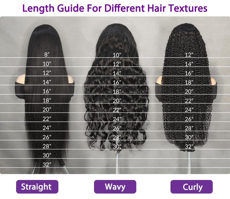 Luvme Too Easy Texture™ 0 Skill Needed-Beginner Friendly Wear Half Wig Invisible Hairline Human Hair Glueless V Part Wig No Leave Out Drawstring Install Burmese Messy Curl Yaki Straight Kinky Curly