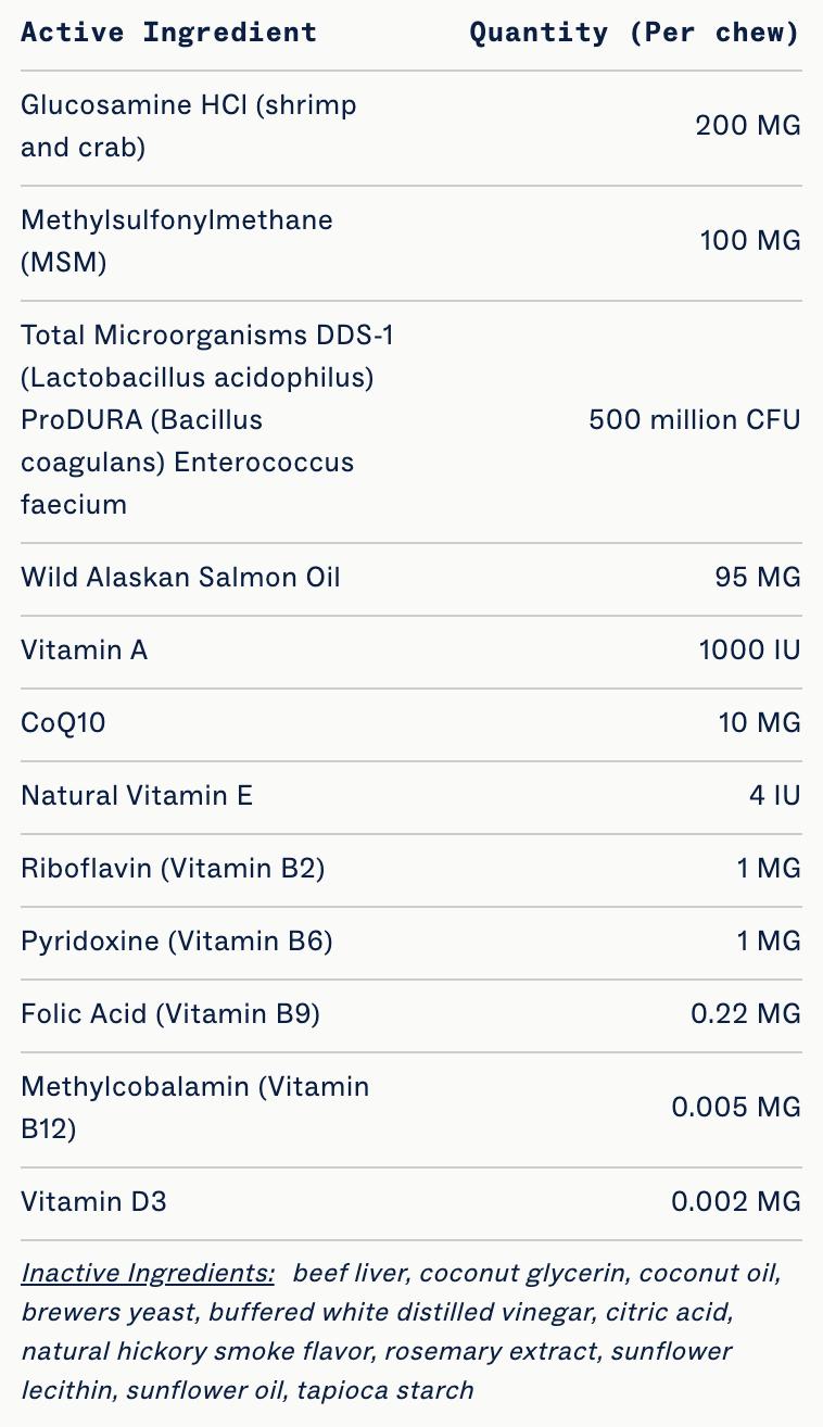 Dog is Human Daily Multivitamin for Dogs (Beef Flavor) Vet-formulated, Made in Vermont