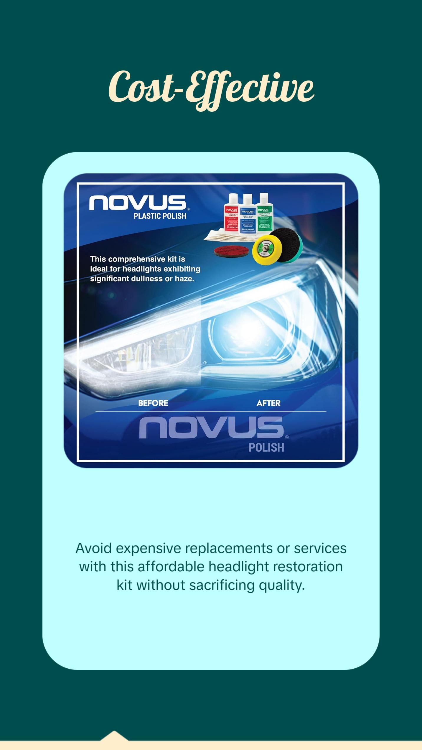 NOVUS Clear in Five Headlight Restoration Kit, Restoration for Car Headlights, 2 Ounce 1, #2, and #3 Bottles, Buffing Pad, Backing Pad Drill Attachment, 1,000 Grit Sanding Disk, 3 Polish Mates