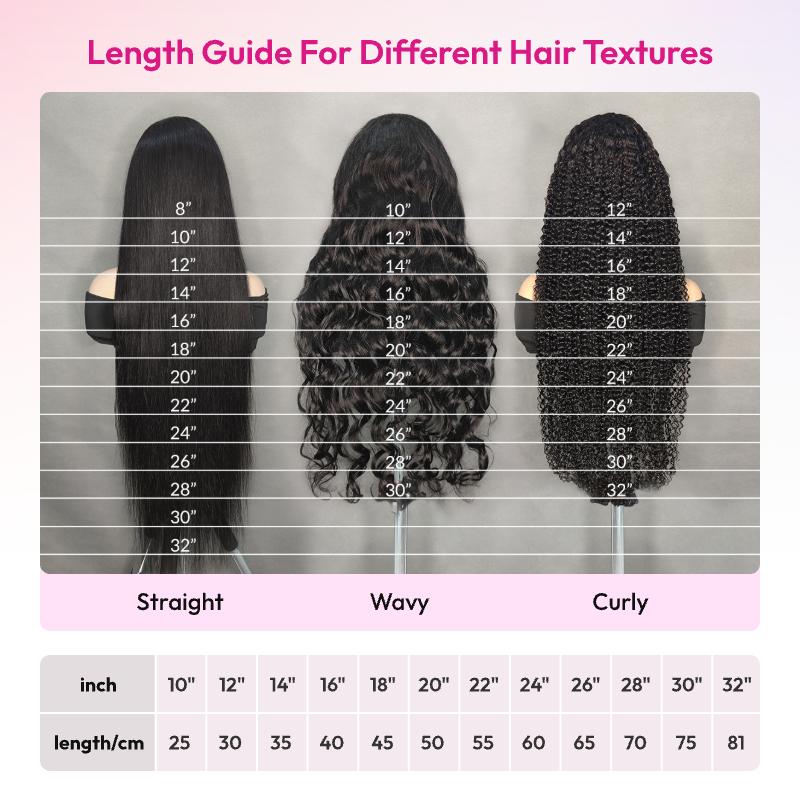 ISEE HAIR 250% Density Burmese Curly Wear Go Half Wig InvisiFit Strap Flip Over Wig for Beginners#iseehairbeauty #TikTokShopHolidayHaul
