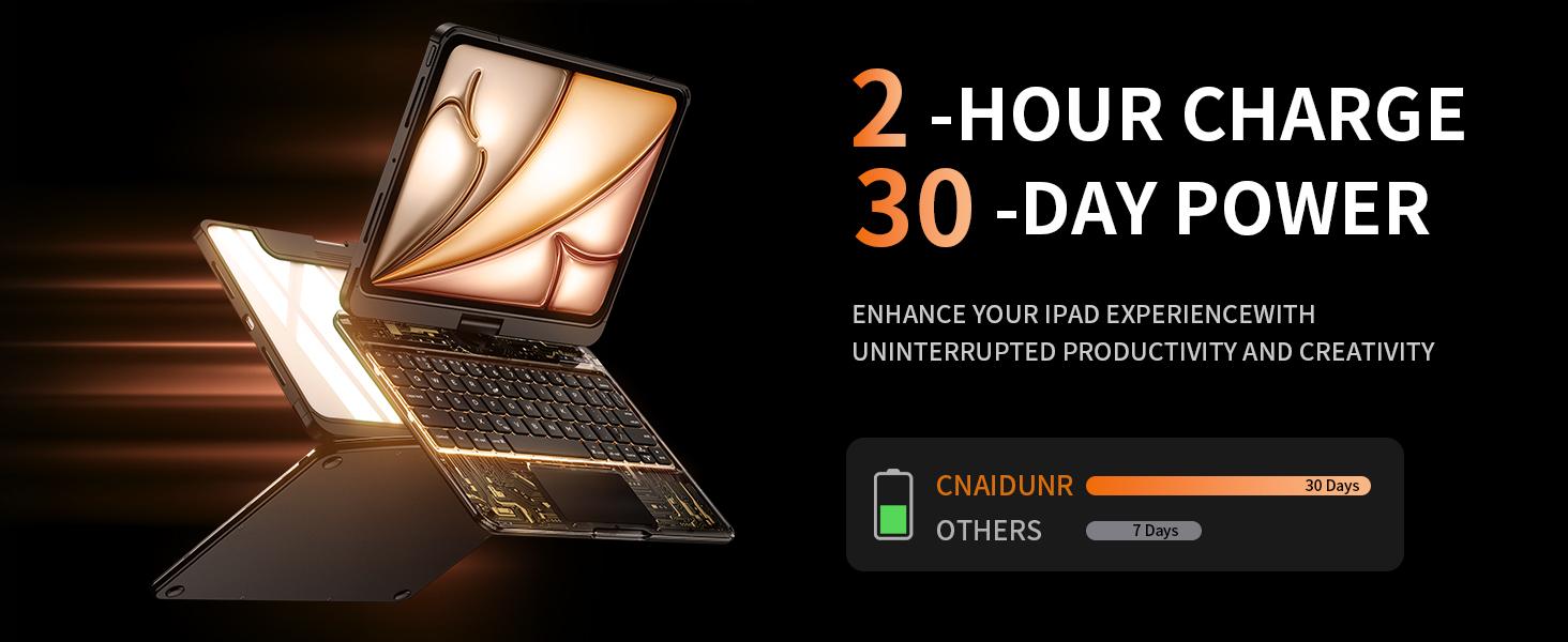 NAIDUN Portable Swivel Transparent Bluetooth Keyboard Case, Multi-Touch Tablet Keyboard for iPad, Portable Keyboard