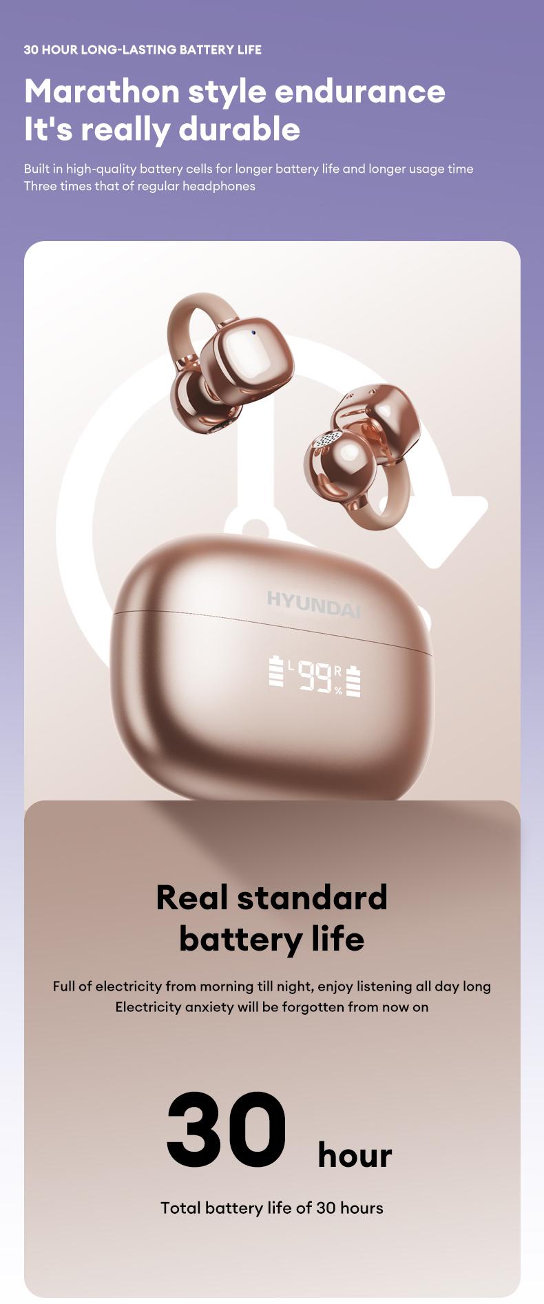 HYUNDAI Clipbuds 7 Clip-on Design Wireless Headphones, Powerful Sound Effects for Music, Dustproof & Waterproof Sports Earbuds for Running, Workout, Audio