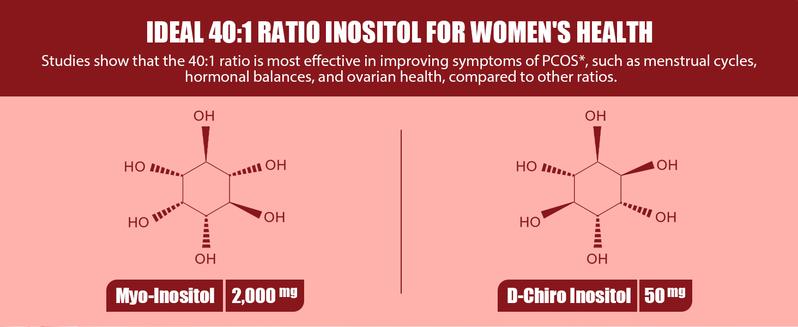 Migcopat Inositol Multivitamin Gummies 18-in-1 Formula with Myo-Inositol & D-Chiral Inositol 40:1 Ratio Omega-3,Magnesium,Folate Raspberry Flavor Sugar-Free 90 Count Healthcare Dietary Supplement - Edible Fitness Migcopat Inositol Multivitamin Gummies 18-in-1 Formula with Myo-Inositol & D-Chiral Inositol 40:1 Ratio Omega-3,Magnesium,Folate Raspberry Flavor Sugar-Free 90 Count Healthcare Dietary Supplement - Edible Fitness