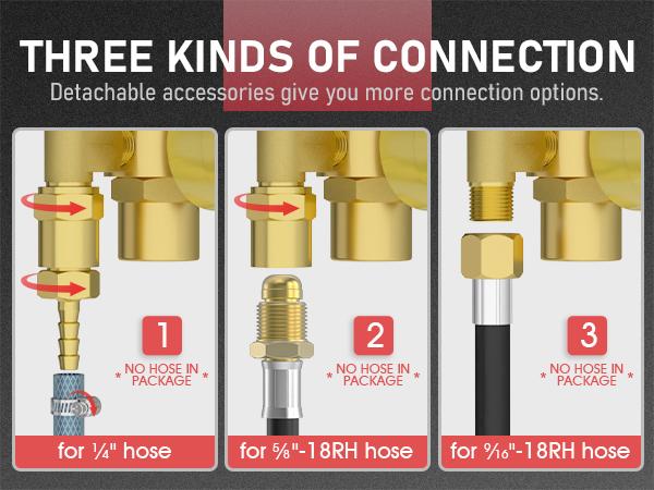 YESWELDER CO2 Argon Gas Regulator, Flow Meter Gas Pressure Gauge for MIG TIG Welding, CGA580 Inlet Connection