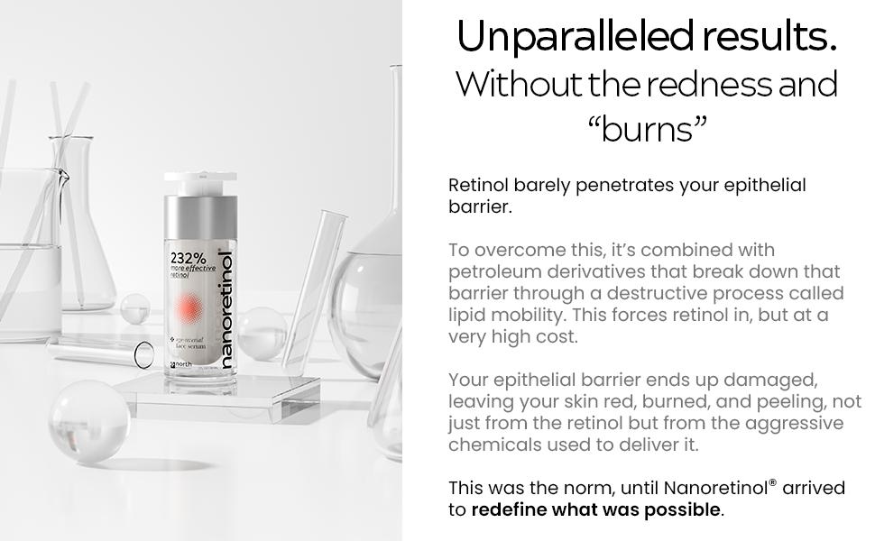 NANORETINOL, the 232% more Effective Retinol Serum for Face, Eye Contour & Neck - Clinically Proven - Encapsulated Nano Retinol in Biomimetic Nanoparticles - Anti-Aging & Dark Spot Remover, Skincare Repair Cream for Night