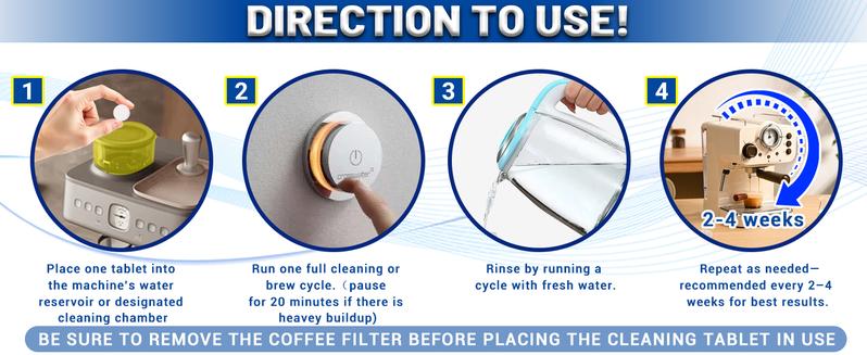 BUBCLEAN Coffee Machine Cleaner Descaler Tablets - 24 Pack, Deep Cleaning and Descaling for All Coffee Makers , Coffee Maker Pot Descaling & Cleaning Tabs, Descale Drip Coffe And Espresso Machines