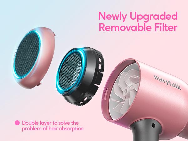 Wavytalk Blown Away Ionic Hair Dryer | 1875W Quick-Dry, Ceramic Coating Heat Damage Protection, Diffuser & Styling Comb Accessories, Lightweight & Quiet, Adaptable to All Hairstyles